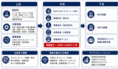 uLMi221V9Szj41kaHJRX.png?w=940&h=940