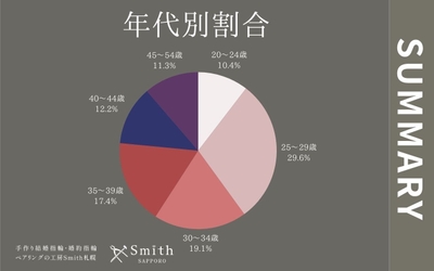 uLhTJ9F26VDDuN5xBmvn.jpeg?w=940&h=940