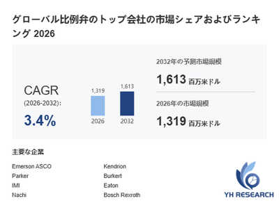 uM7SfqOrcfA4DsNzrvpt.png?w=940&h=940