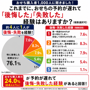 uNJ87VTqbz0cuuuQugsl.png?w=940&h=940