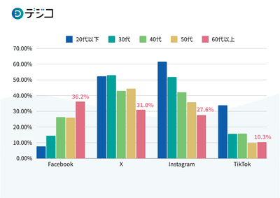 uNLYT2KkAAgIJWKyRpr5.png?w=940&h=940