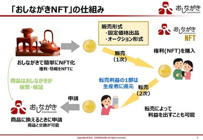 uOgICqu4FG39q2Iq4vPj.jpg?w=940&h=940