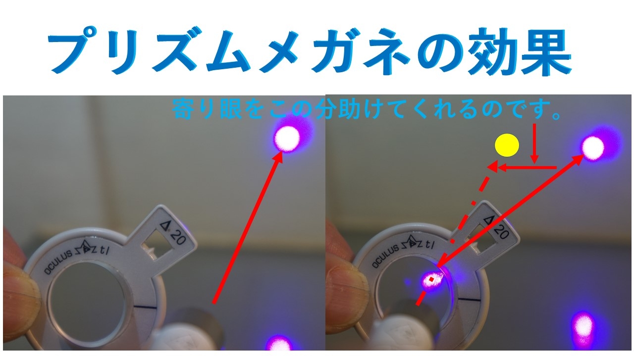 「目の筋肉を緩めるメガネ」キャンペーンを開催
