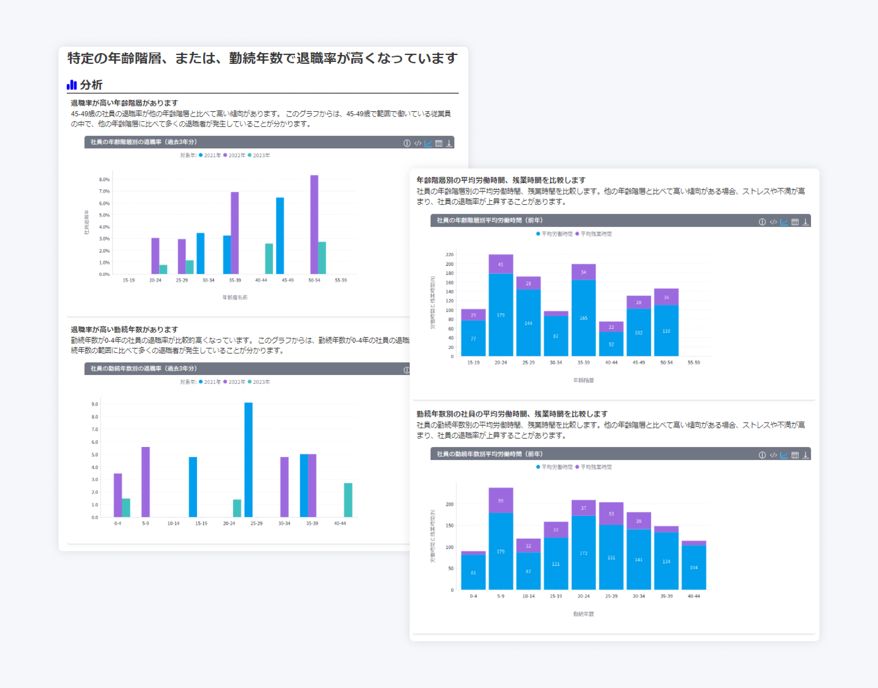 解決策のサジェスト STEP2:原因追究