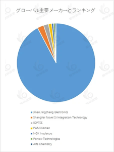 uS1bMDvetGwXJeJ9RdgU.png?w=940&h=940