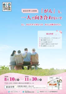 創造空間ポスター