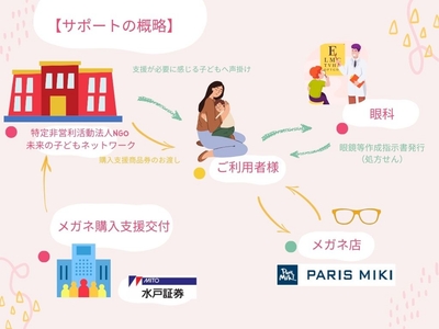 uajQGWtXfHud0nYj4EVs.jpg?w=940&h=940