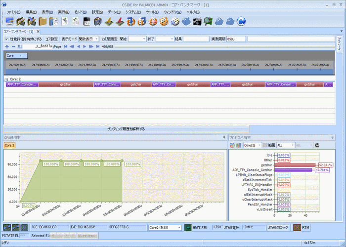 コアベンチマークの表示画面