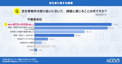 udttVkLLH1kk9ZmdBgrc.jpg?w=940&h=940