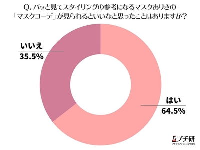 ufgvpuiB3tjpKWQoiBKy.jpg?w=940&h=940