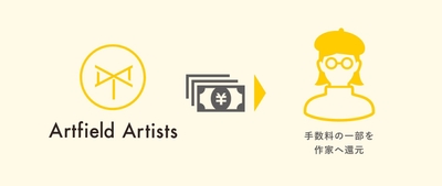 ufo3nRErLkdc10mBn5wW.jpg?w=940&h=940