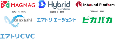 ugj9dgqXRAyBM5tcNGOG.png?w=940&h=940