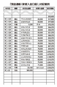 事業に専念できる効率化のヒントが満載