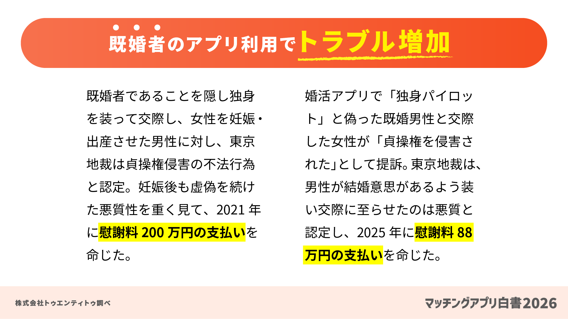 既婚者のアプリ利用でトラブル増加