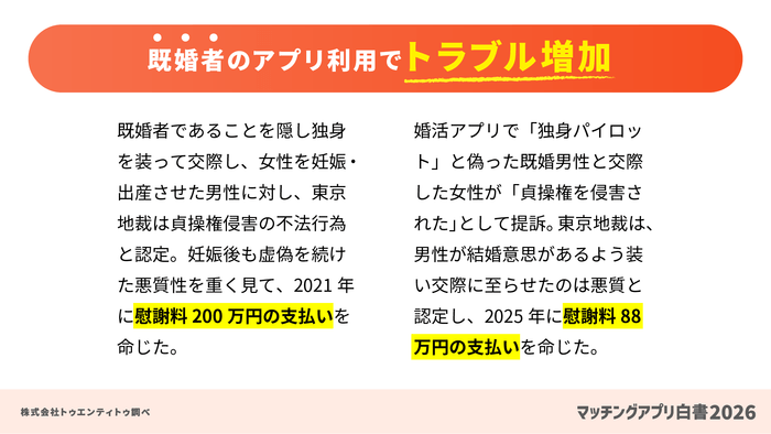 既婚者のアプリ利用でトラブル増加