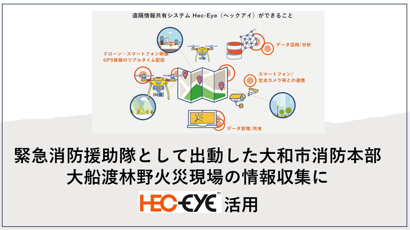 リアルグローブの遠隔情報共有システム『Hec-Eye』、大船渡林野火災に緊急消防援助隊として出動した大和市消防本部にて、現場の情報収集にご活用いただきました