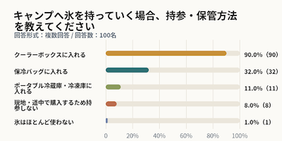 uqBPVh1YufeLIKiypU50.png?w=940&h=940