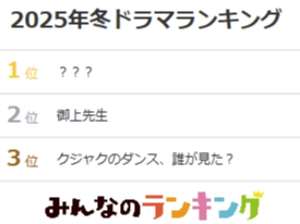 冬ドラマ2025、最も面白かった作品は？TOP5を発表｜みんなのランキング