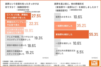 urDyhm8z6axKFHkdNMts.jpg?w=940&h=940