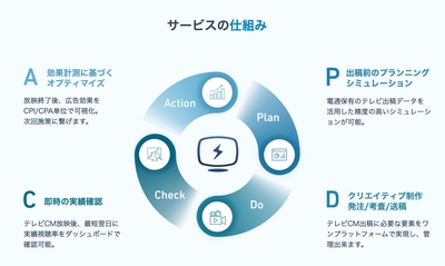 usT6MxJrNAXcVC9Mj8p9.jpg?w=940&h=940
