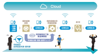 uszFOK4c1iZd86GW7ElY.jpg?w=940&h=940