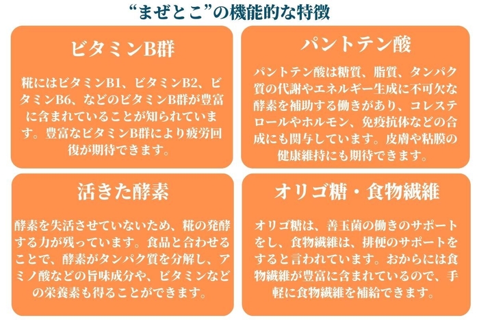 まぜとこの栄養価