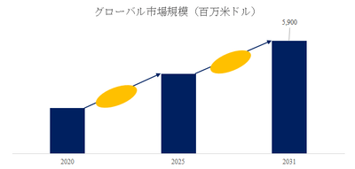 utpILvt5ihByLL10gNZS.png?w=940&h=940