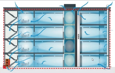 非住宅の「気密を学び・体験する」を本年度は7月1日に開催　 ビル・住宅等の建物の気密は、脱炭素デザインに必要な知識！