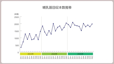 uuNBOneknIsTcc31zP8u.jpg?w=940&h=940