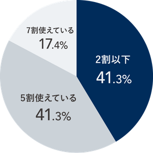 uvkLxwdrHgPAUTVstrle.png?w=940&h=940