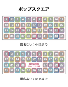 ポップスクエアの場合