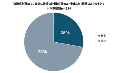 uxKWwtT2EXF8hhH92jqx.png?w=940&h=940