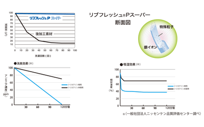 uyFPMtBPosCyi8oMFNMk.png?w=940&h=940