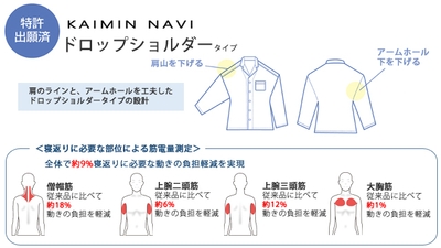 uygcwYMH8KZlUs1Mk70K.jpg?w=940&h=940