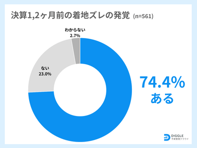 uzo0xGdTJm4zPMbHoL6E.png?w=940&h=940