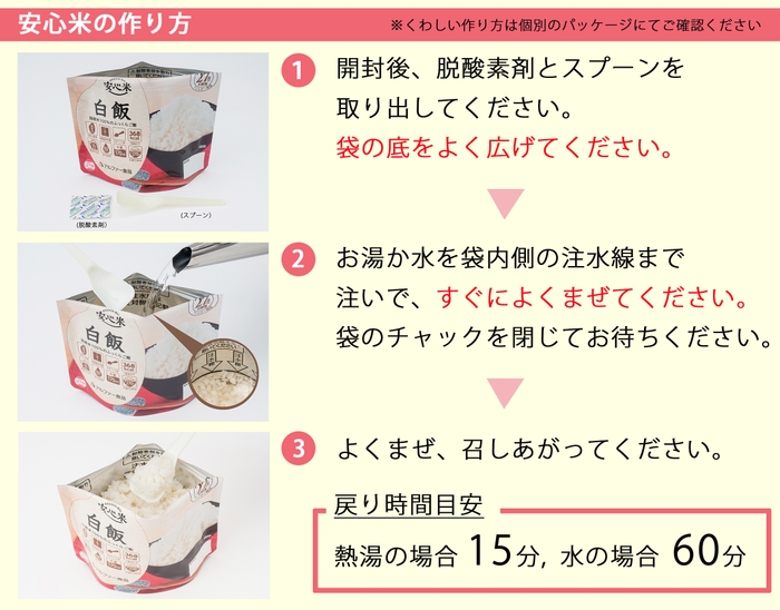 安心米の作り方