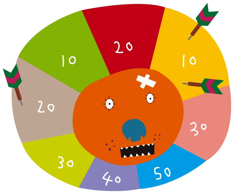 リストカット、自傷行為の本当の心理、原因・理由とその対応