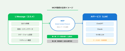 v1gt1ZvRb2CTiLbo8XyD.png?w=940&h=940