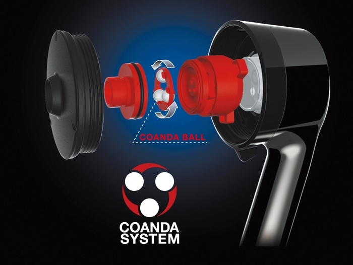 新開発 コアンダシステム