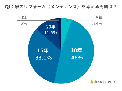 v4Cu7PqIGngT8nPhDGC0.png?w=940&h=940