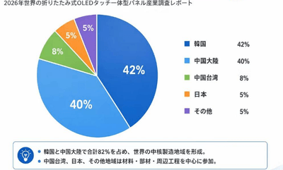 v4qUX4oQ3sL9jdInhnvD.png?w=940&h=940