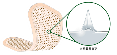 v5oskDgudjrtCp6CSX5g.png?w=940&h=940