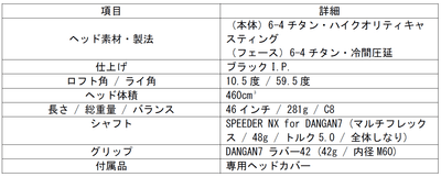 製品概要・スペック