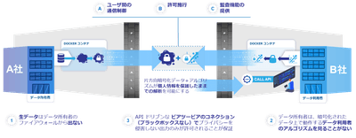 v8Tpyl1MD35oWDfLUGPv.png?w=940&h=940