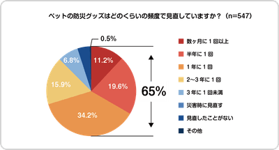 v93gkvh1B6On9o7NDEIB.png?w=940&h=940