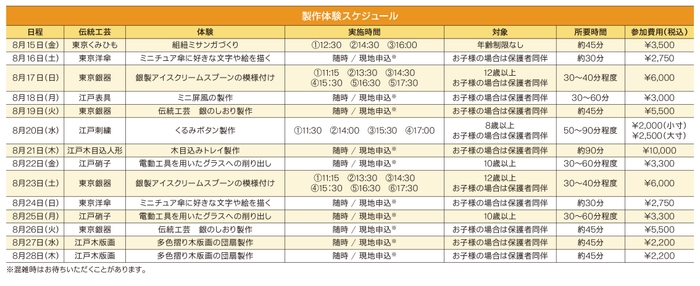 製作体験の日程