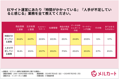 vDi11f0gJZHhdiCD3MnM.png?w=940&h=940