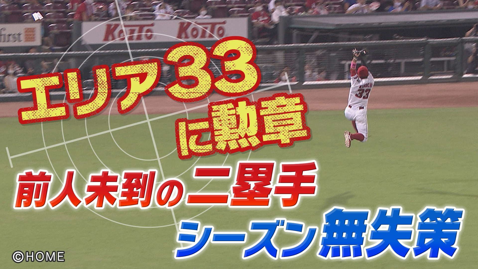 【神技連発】菊池涼介 2020ファインプレー集を公開！
