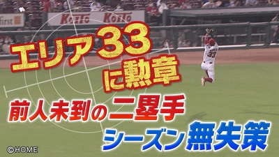【神技連発】菊池涼介 2020ファインプレー集を公開！