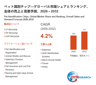上記の図表／データは、QYResearchの最新レポート「ペット識別チップ―グローバル市場シェアとランキング、全体の売上と需要予測、2026～2032」から引用されています。